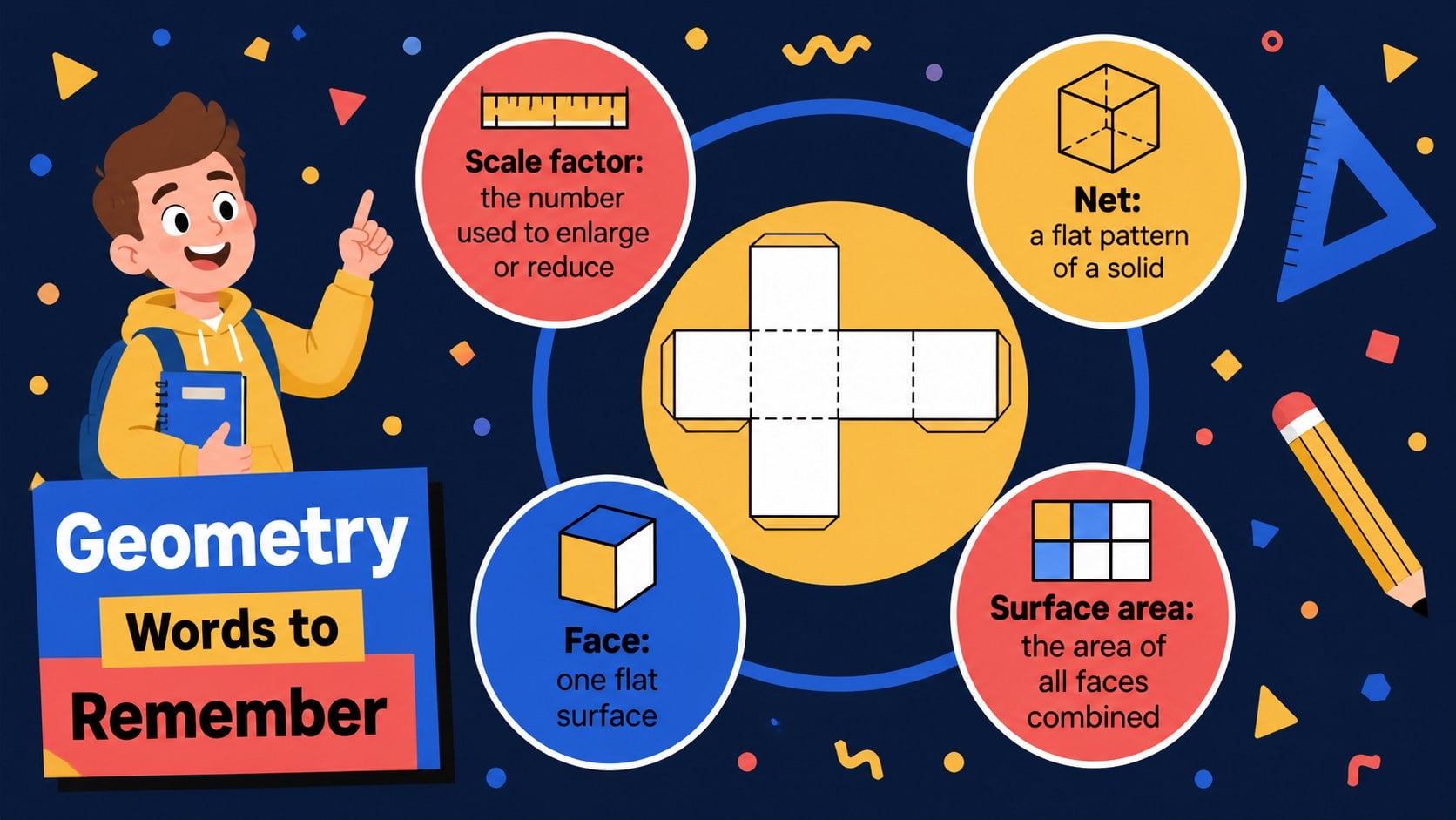 3D Measurement and Scale Math Slides presentation template, slide 14