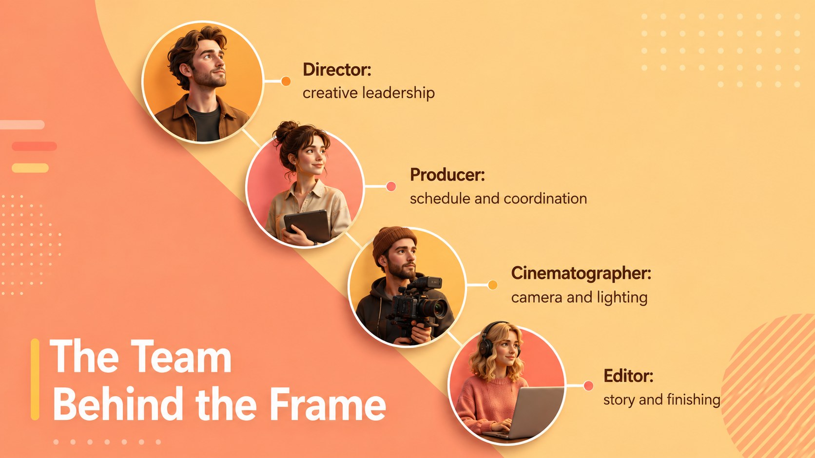 3D Video Project Pitch Deck presentation template, slide 10