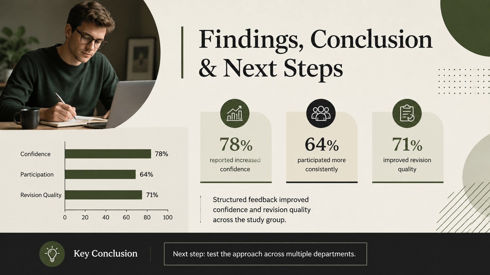 Academic Findings Poster Slides presentation template, slide 3