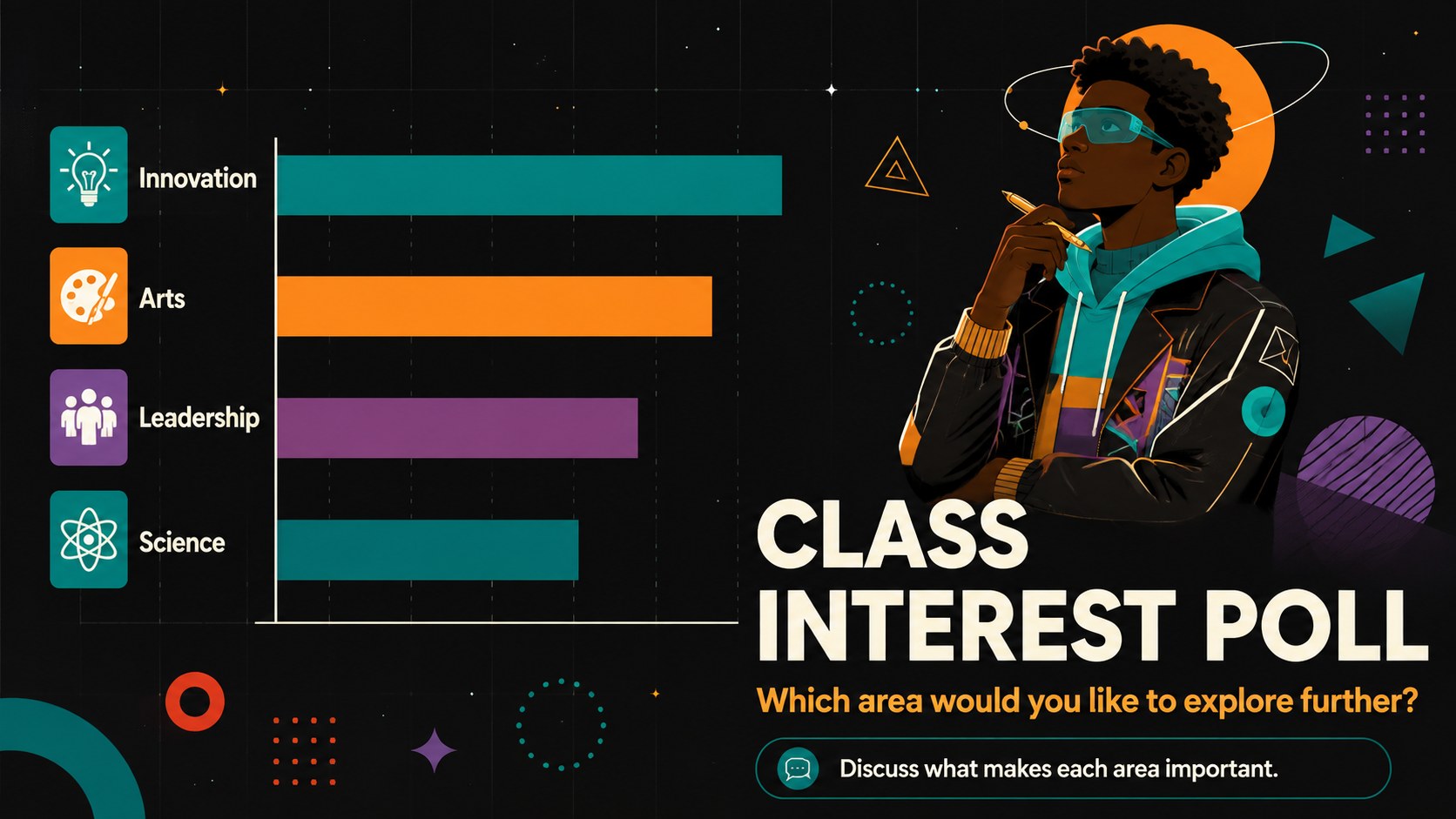 Afrofuturist Black History Activity Deck presentation template, slide 14