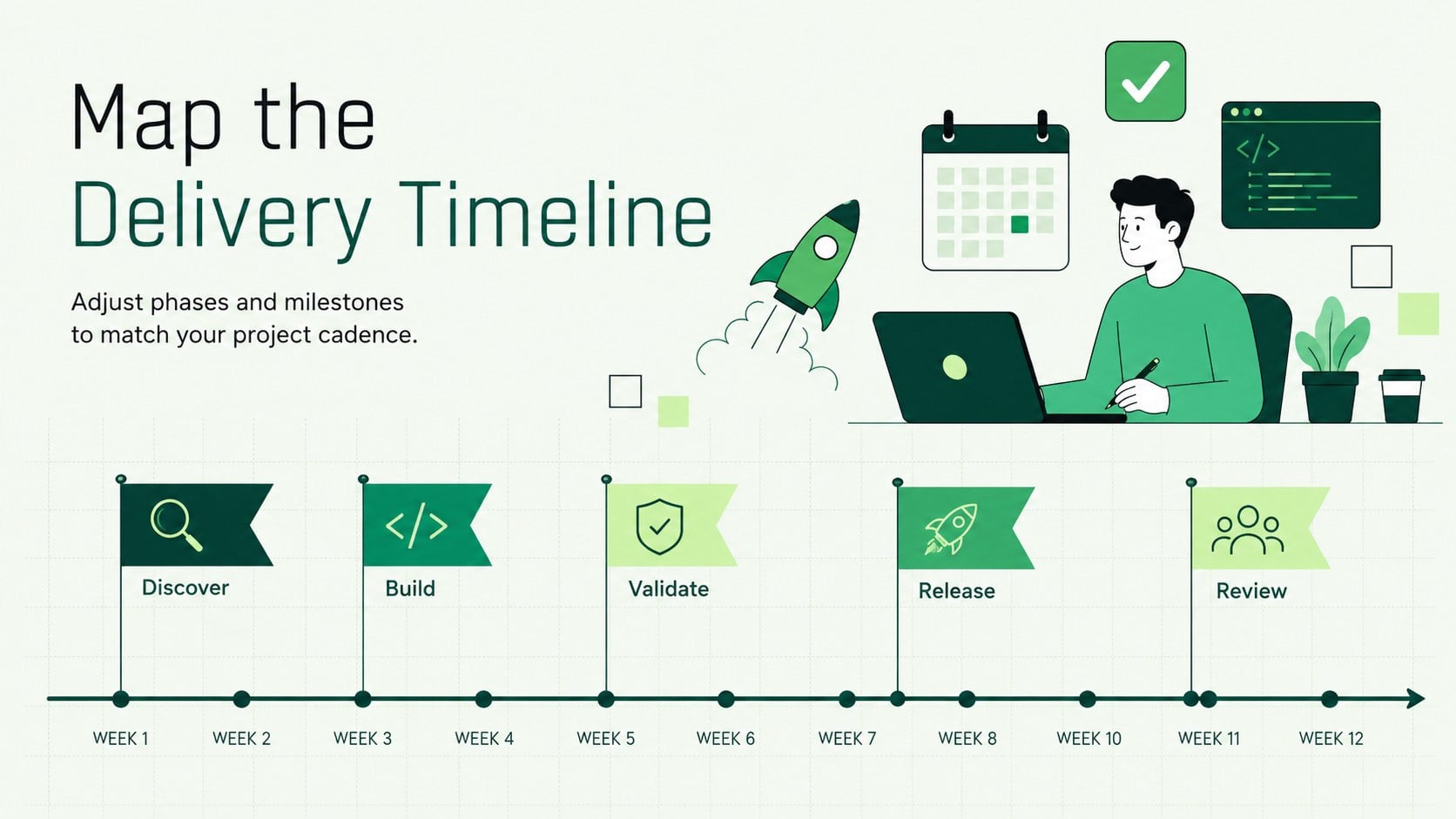 Agile SDLC Process Visuals presentation template, slide 13