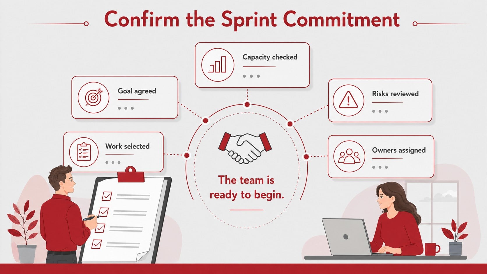Agile Sprint Workflow Planner presentation template, slide 12