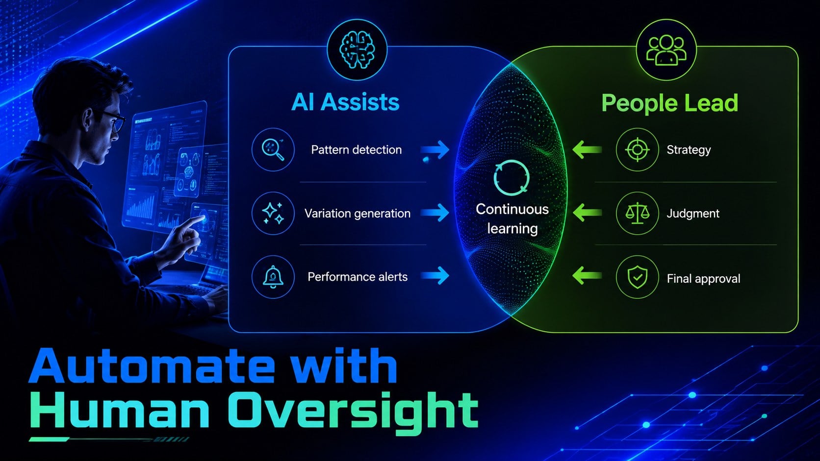 AI Marketing Strategy Deck presentation template, slide 10