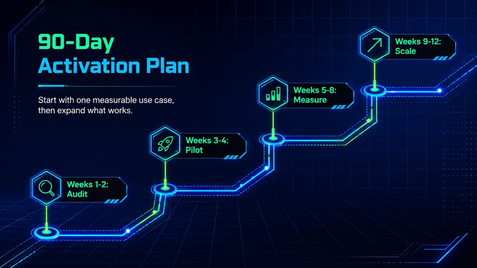 AI Marketing Strategy Deck presentation template, slide 12