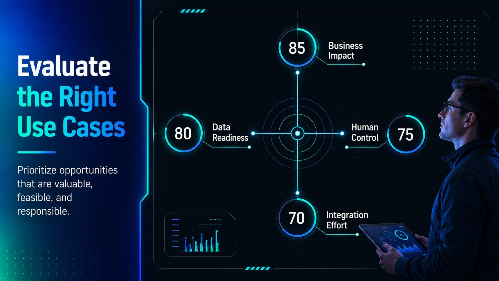 AI Marketing Strategy Deck presentation template, slide 13