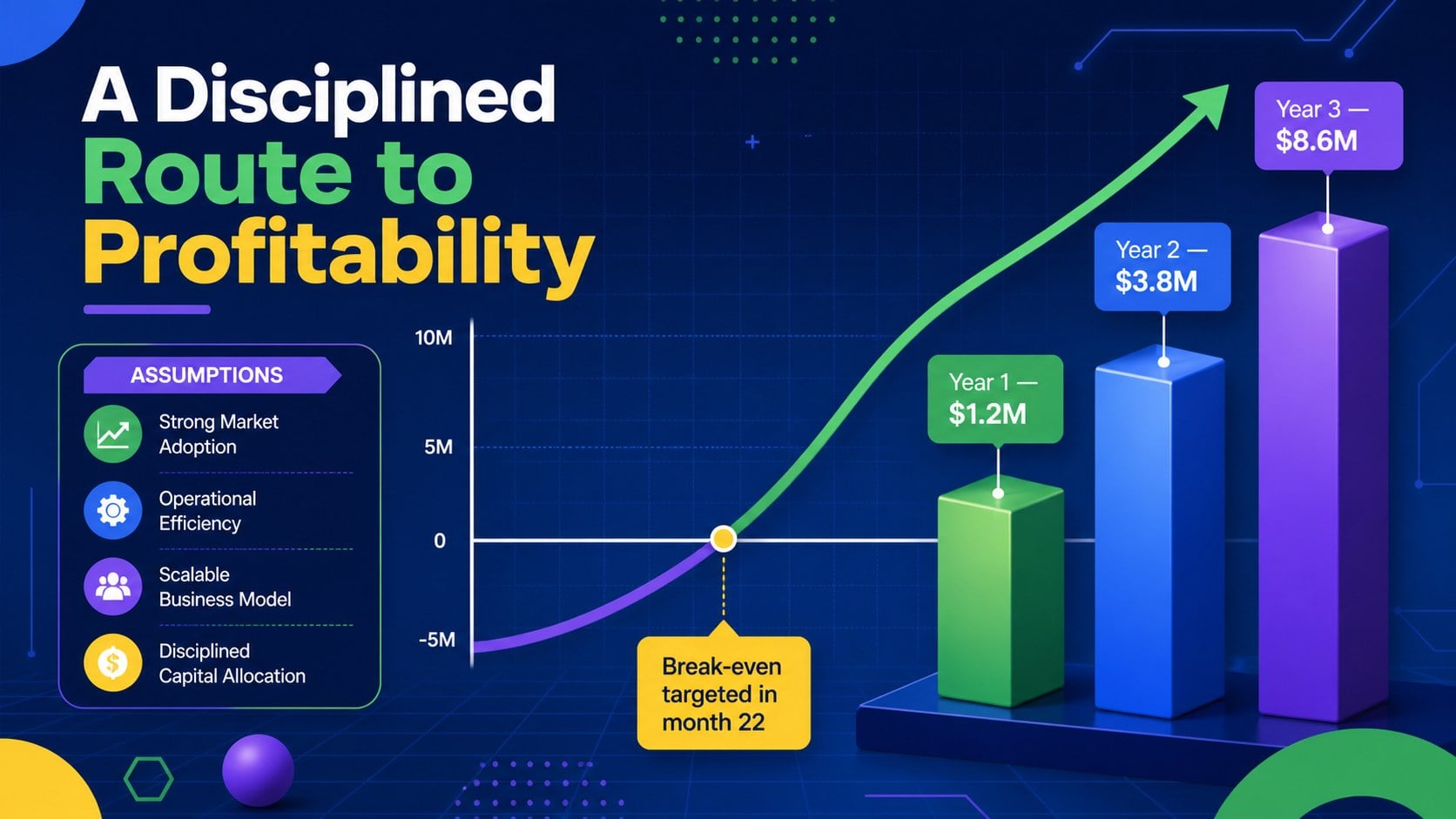 Animated 3D App Investor Slides presentation template, slide 13
