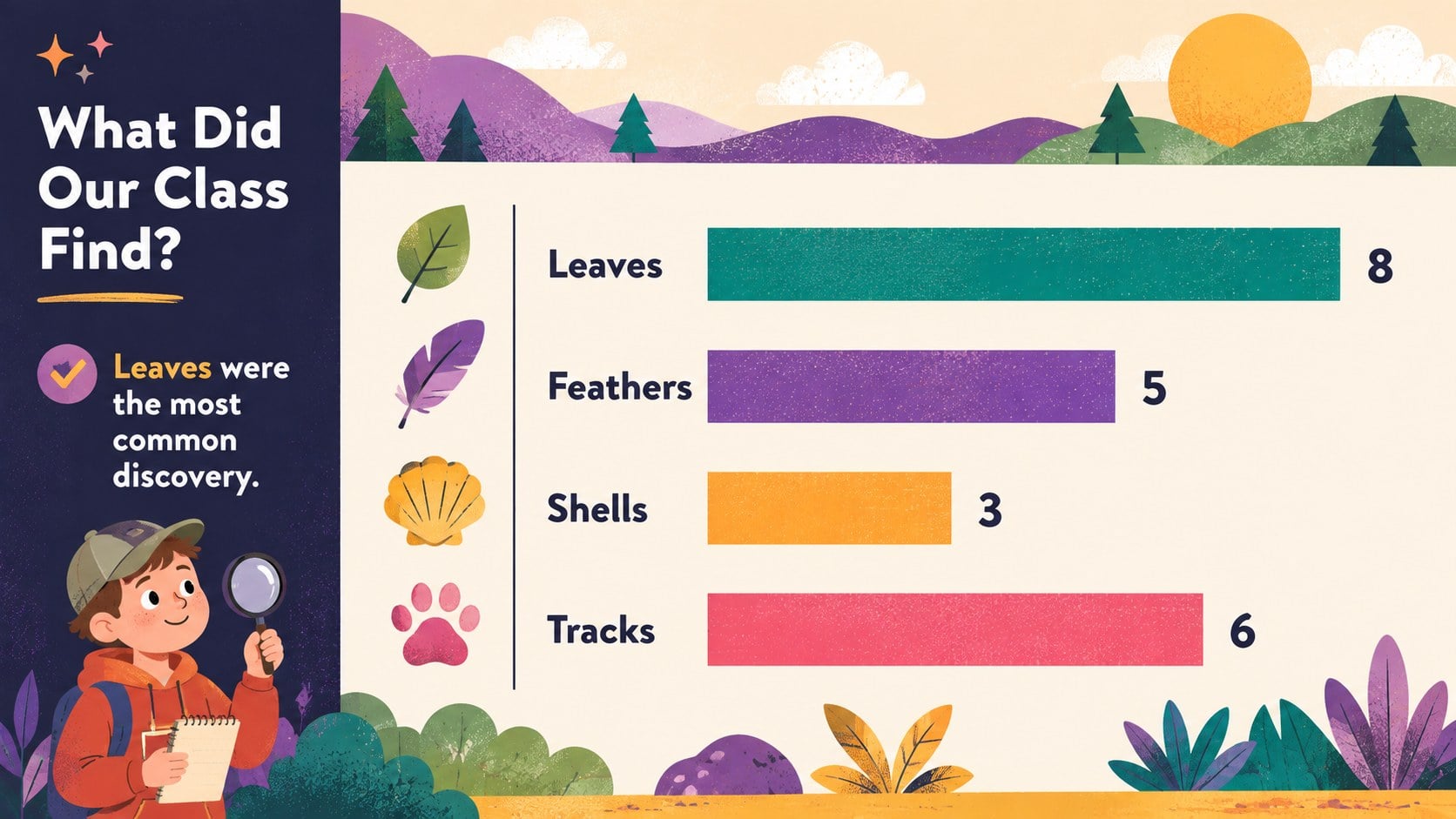 Animated Elementary Classroom Theme presentation template, slide 10