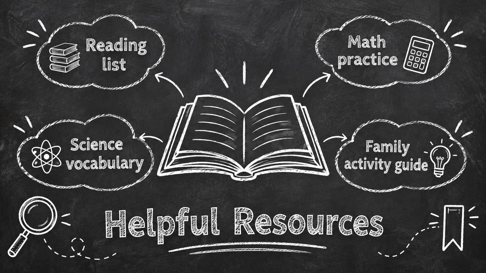 Animated School Bulletin Chalkboard Theme presentation template, slide 11