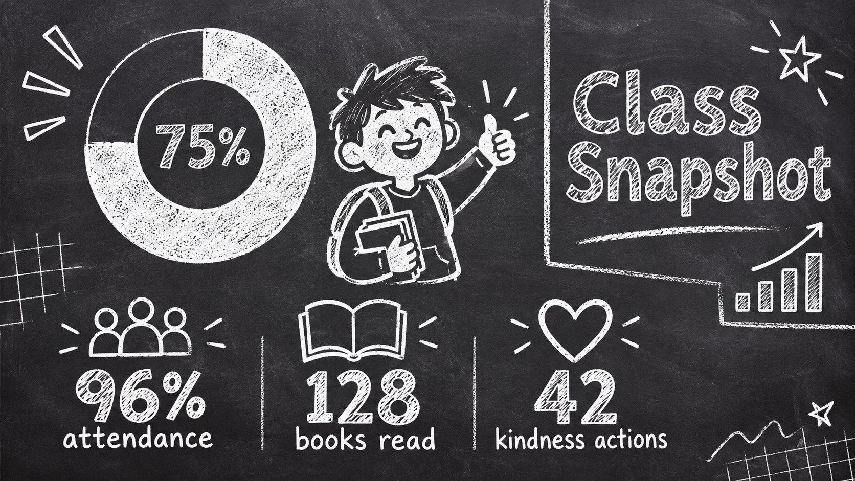 Animated School Bulletin Chalkboard Theme presentation template, slide 14