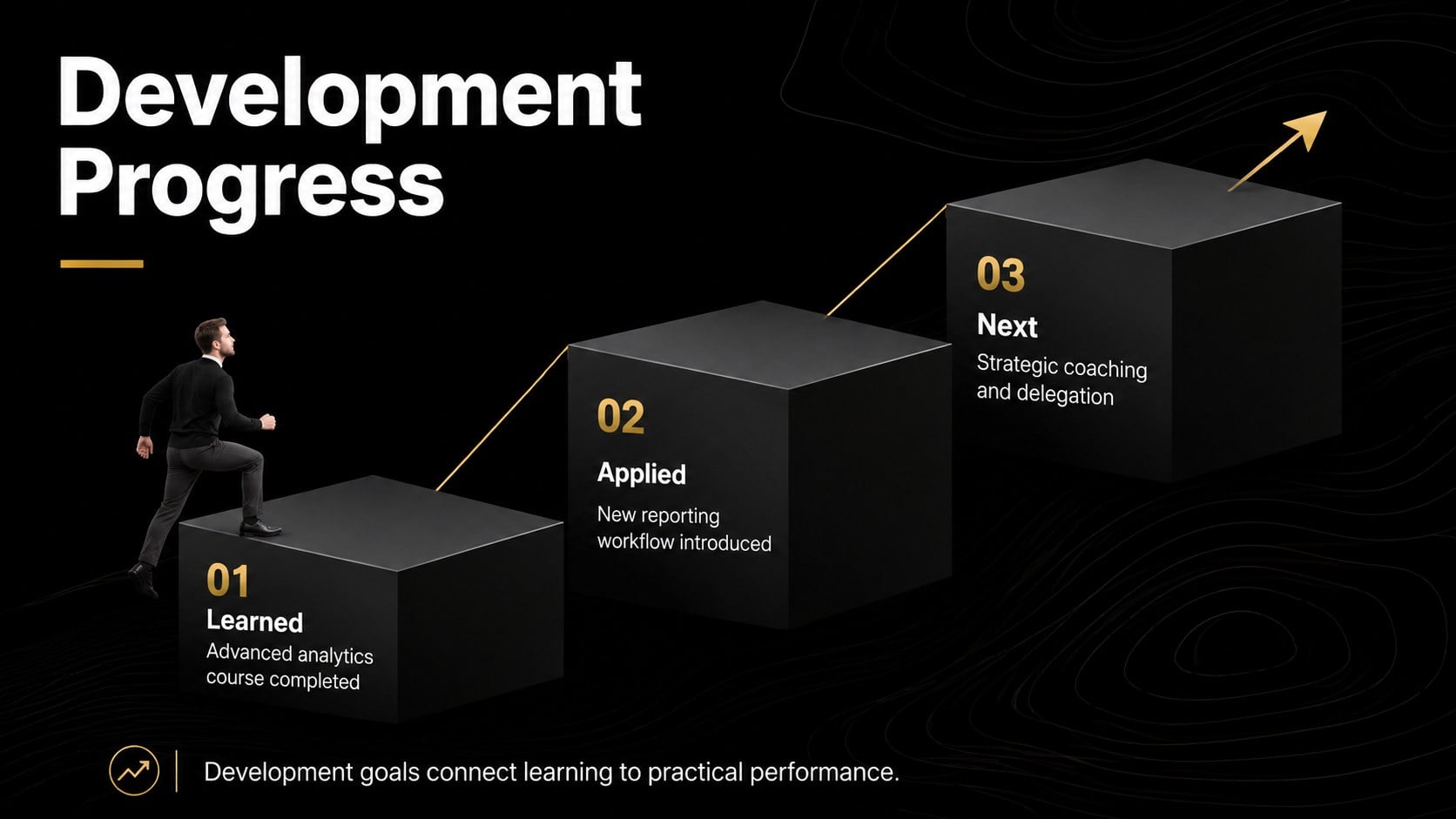 Annual Performance Evaluation Report Slides presentation template, slide 10