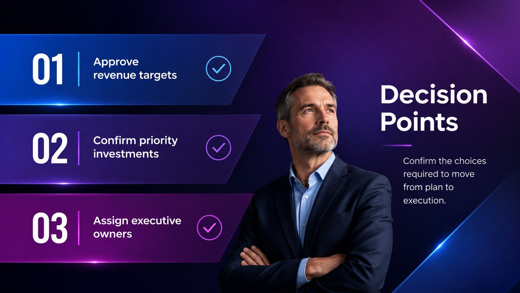 Annual Revenue Strategy Deck presentation template, slide 15
