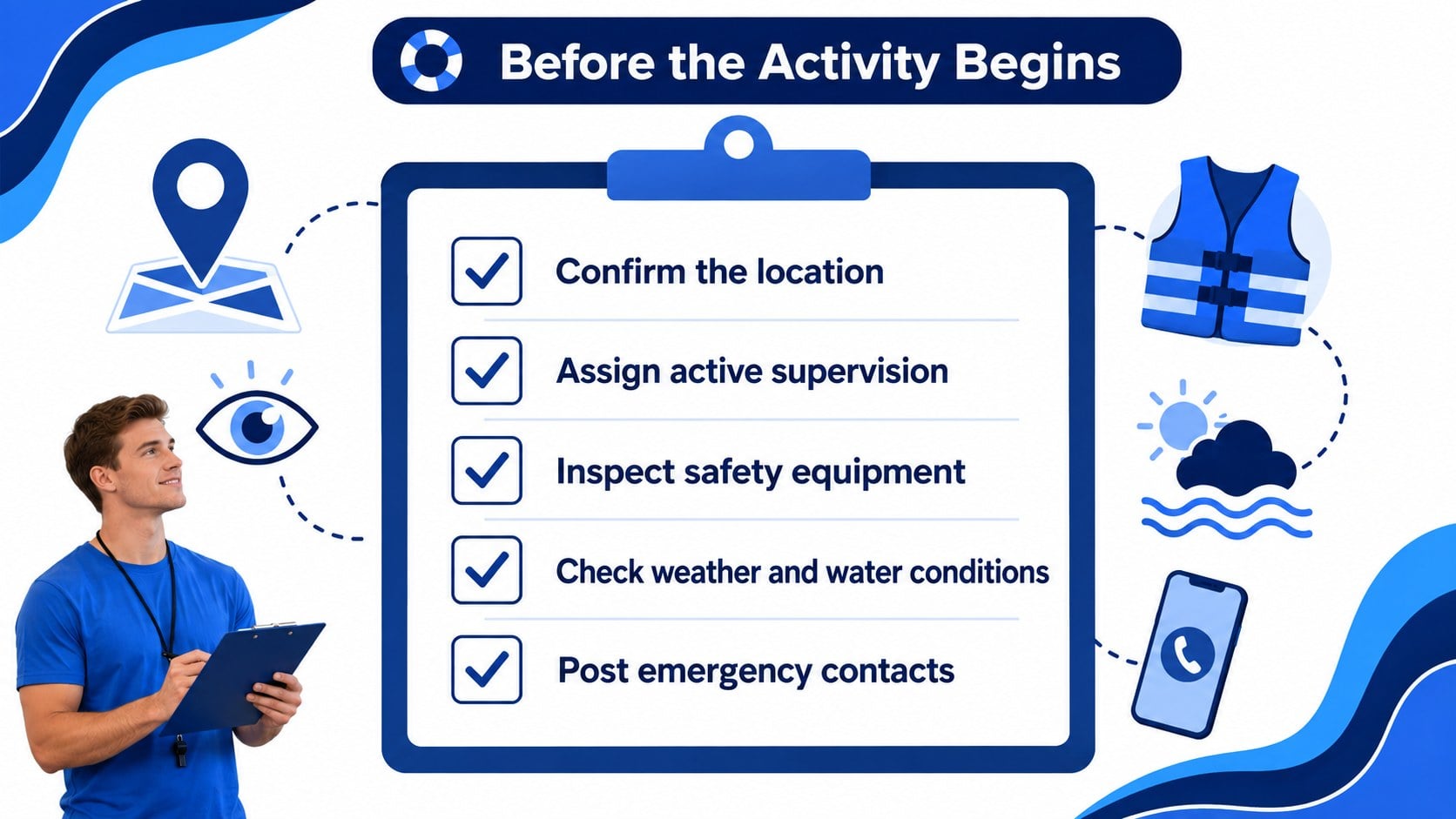 Aquatic Accident Prevention Lesson Deck presentation template, slide 11