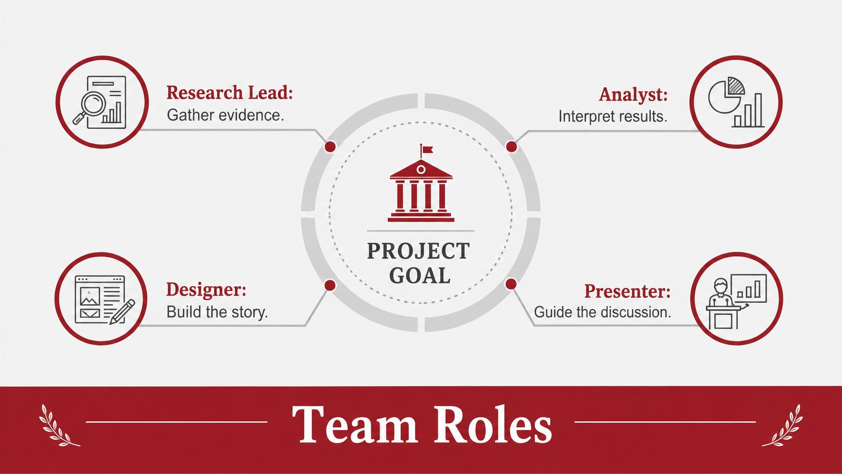 Arizona Campus Project Presentation presentation template, slide 10