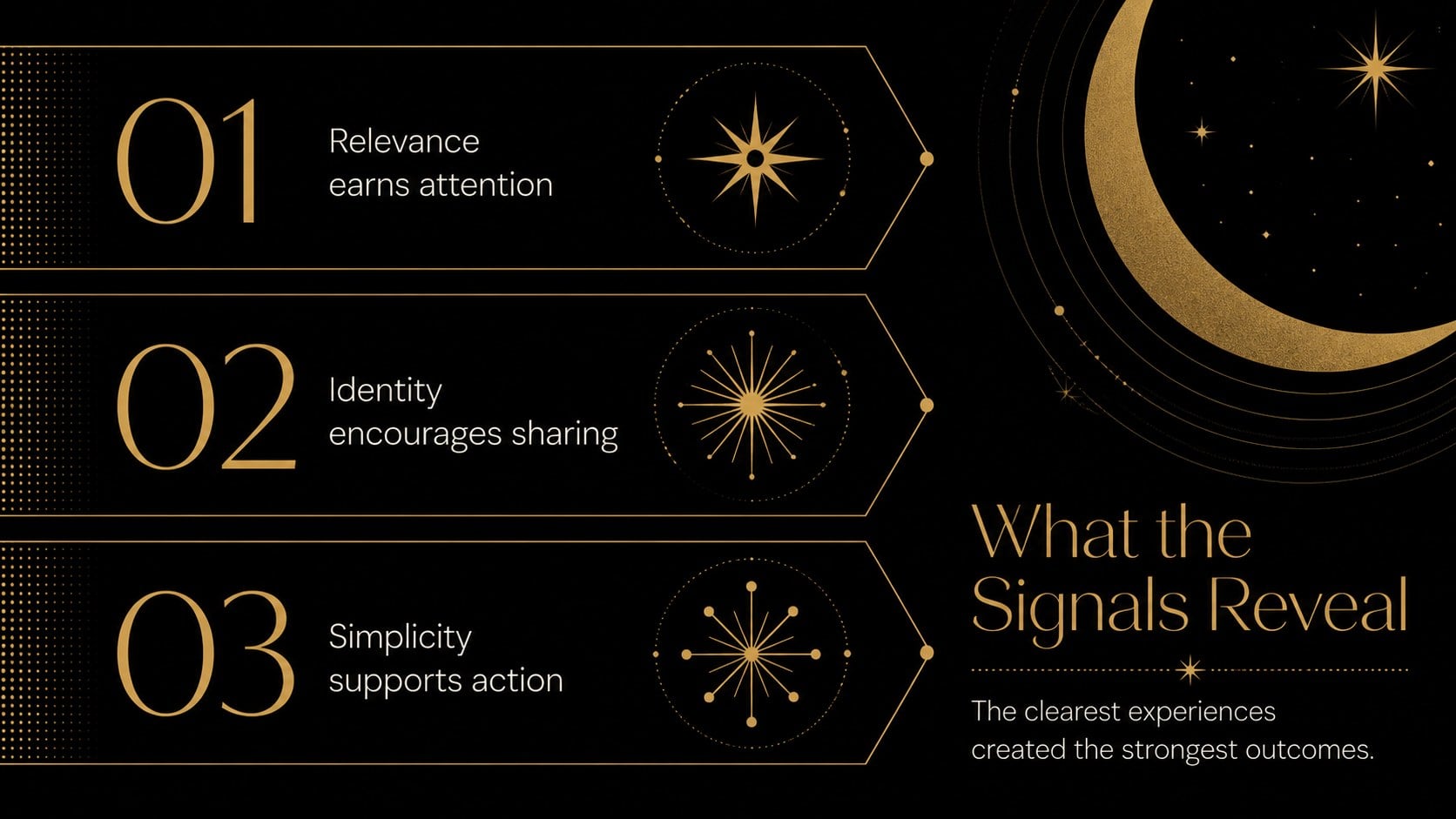Astrology Audience Insights Deck presentation template, slide 12