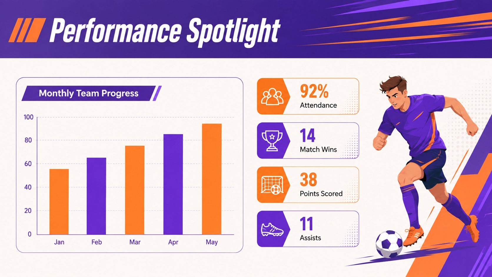 Athletic Recognition Night Presentation Deck presentation template, slide 8