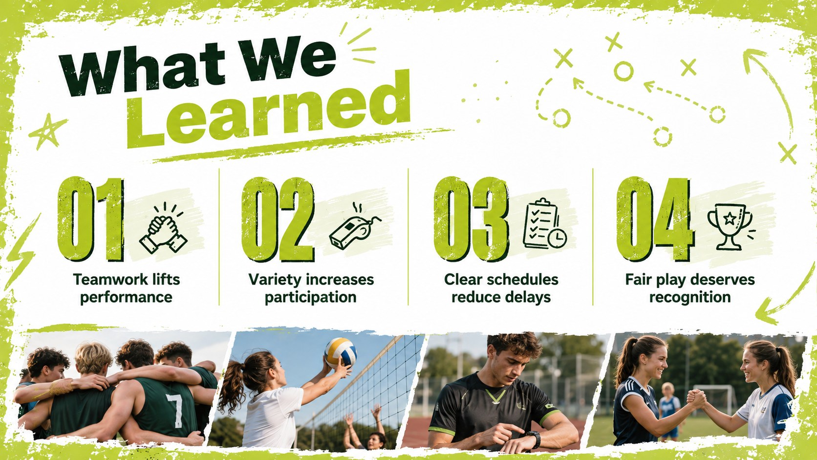 Modelo de apresentação Resumo Semanal de Atividades Esportivas, slide 14