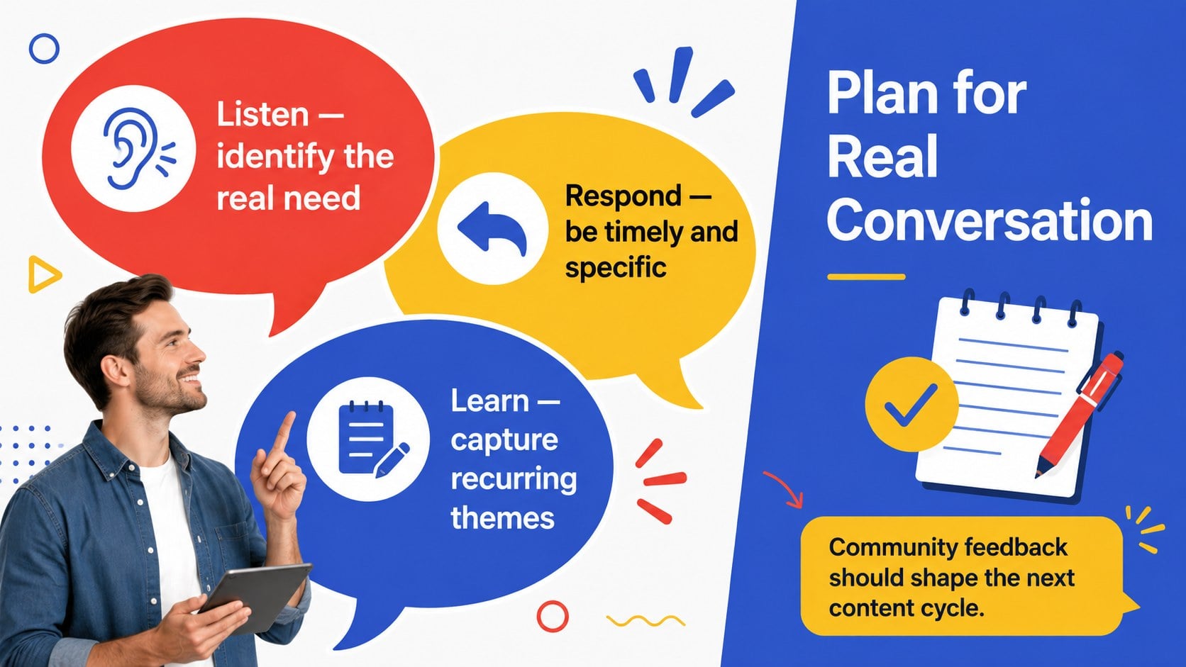 Audience-First Social Media Roadmap presentation template, slide 12