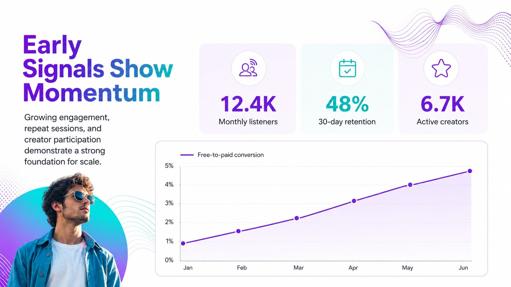Modelo de apresentação Pitch para Plataforma de Áudio – Roxo e Verde-Água, slide 10