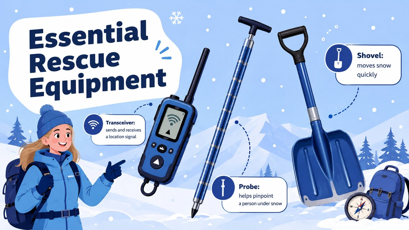 Avalanche Safety Lesson Slides presentation template, slide 11