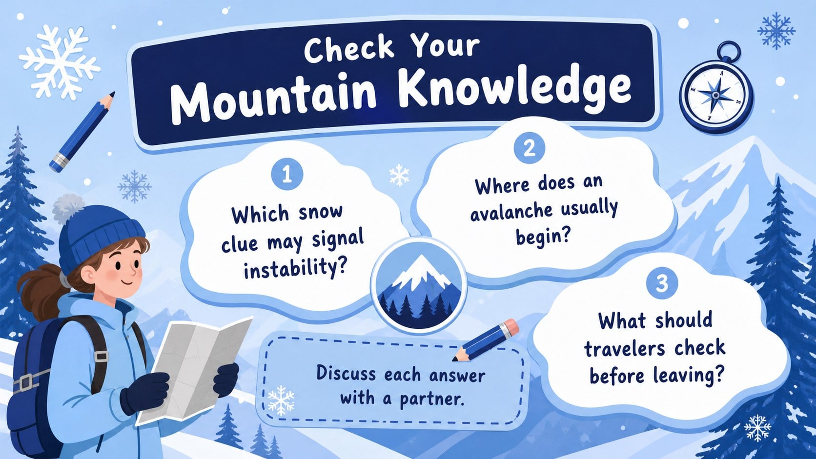Avalanche Safety Lesson Slides presentation template, slide 14