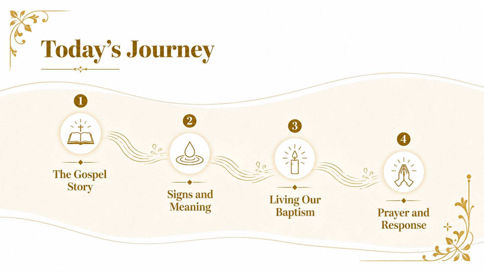 Baptism Sunday Worship Deck presentation template, slide 13