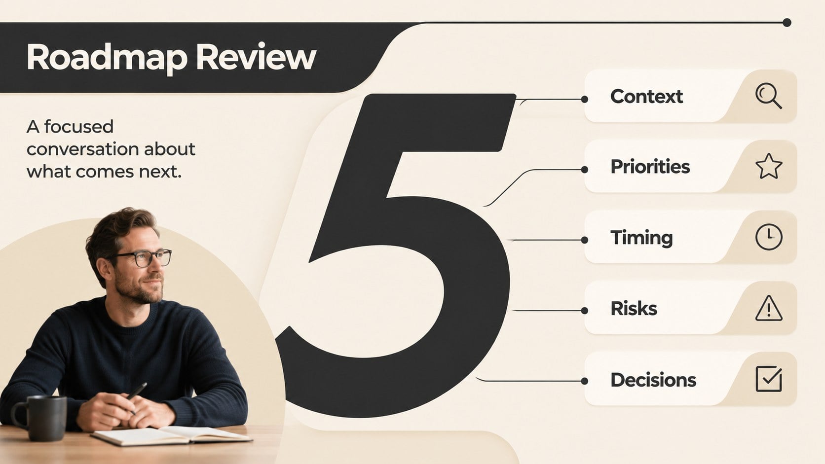 Beige Product Roadmap Visual Toolkit presentation template, slide 13