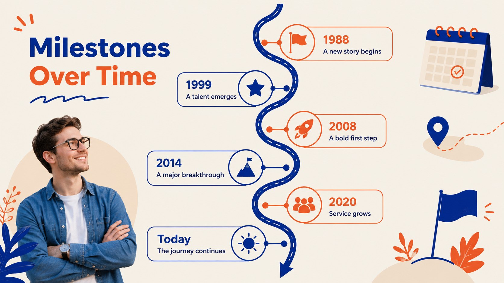 Biographical Journey Timeline Deck presentation template, slide 11