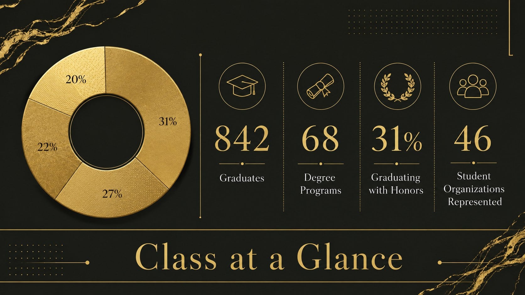 Black and Gold Commencement Program Deck presentation template, slide 12