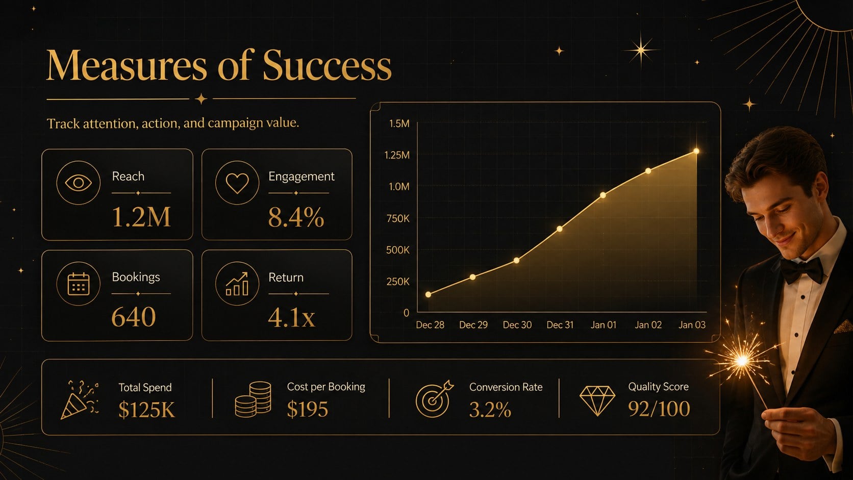 Black and Gold New Year Campaign Deck presentation template, slide 12