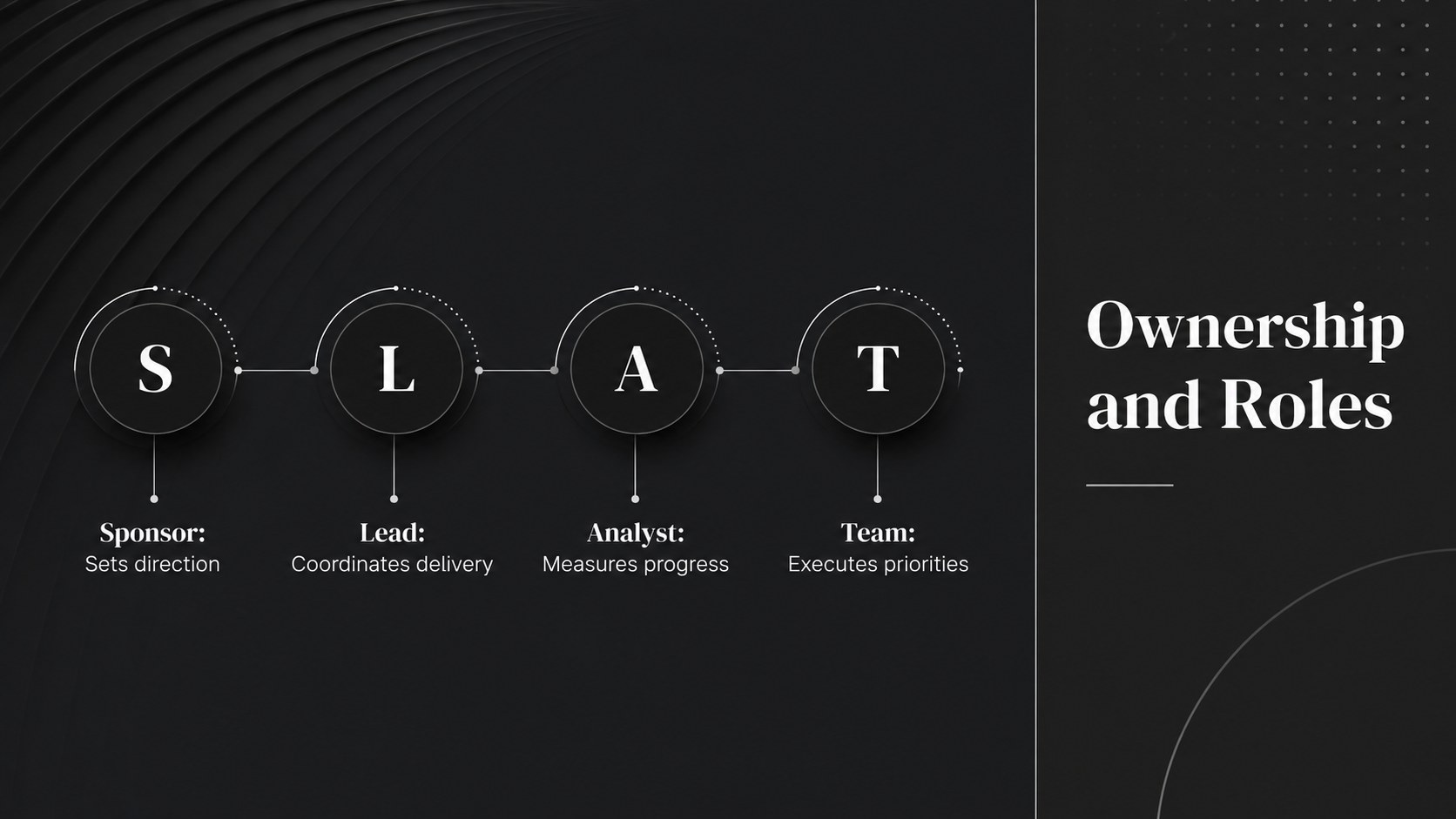 Modelo de apresentação Apresentação Empresarial Minimalista em Preto, slide 10
