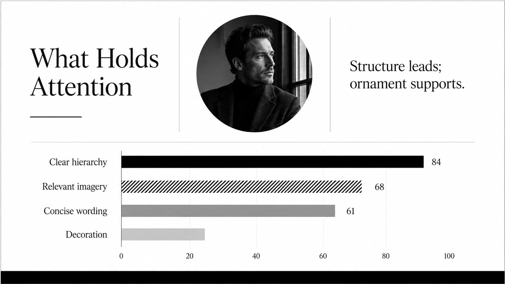 Modelo de apresentação Slides Editoriais em Preto e Branco, slide 11
