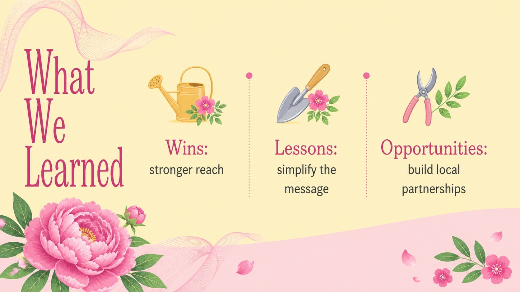 Blooming Spring Data Story Slides presentation template, slide 10