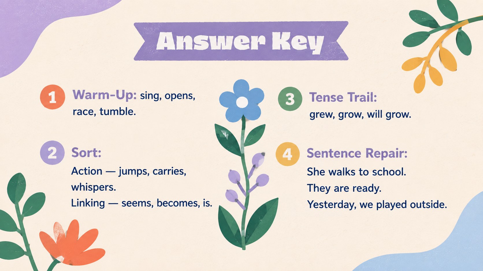 Blooming Verb Practice Challenge presentation template, slide 14
