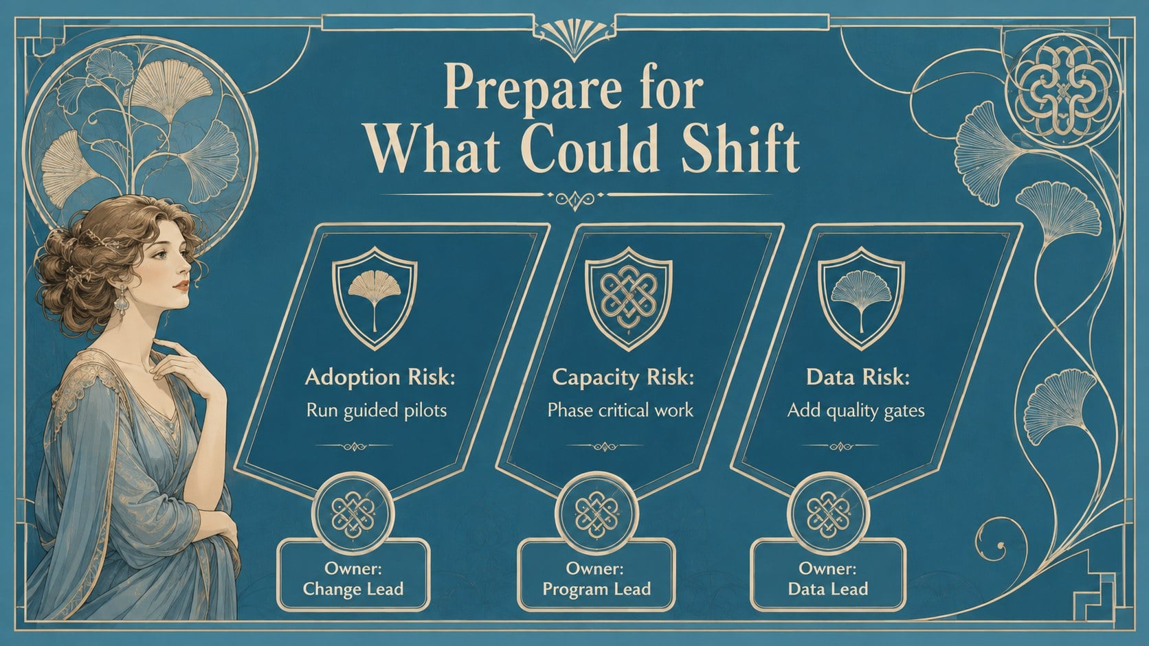 Blue Art Deco Strategy Map Slides presentation template, slide 10
