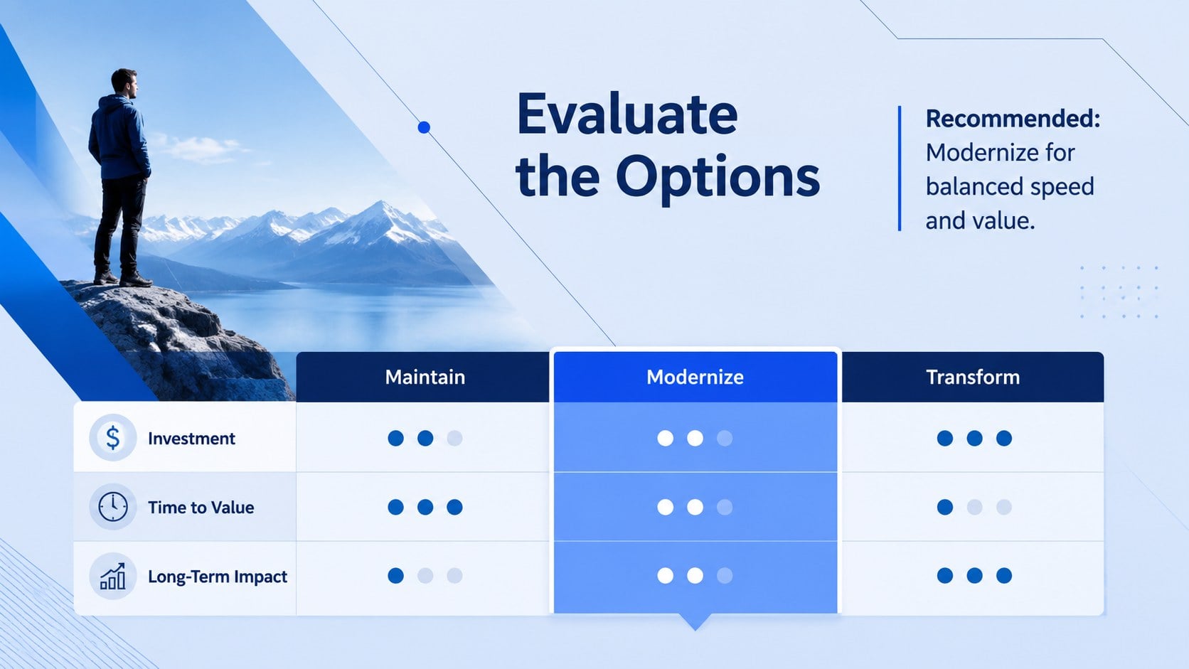 Modelo de apresentação Tema Executivo em Azul Sofisticado, slide 12