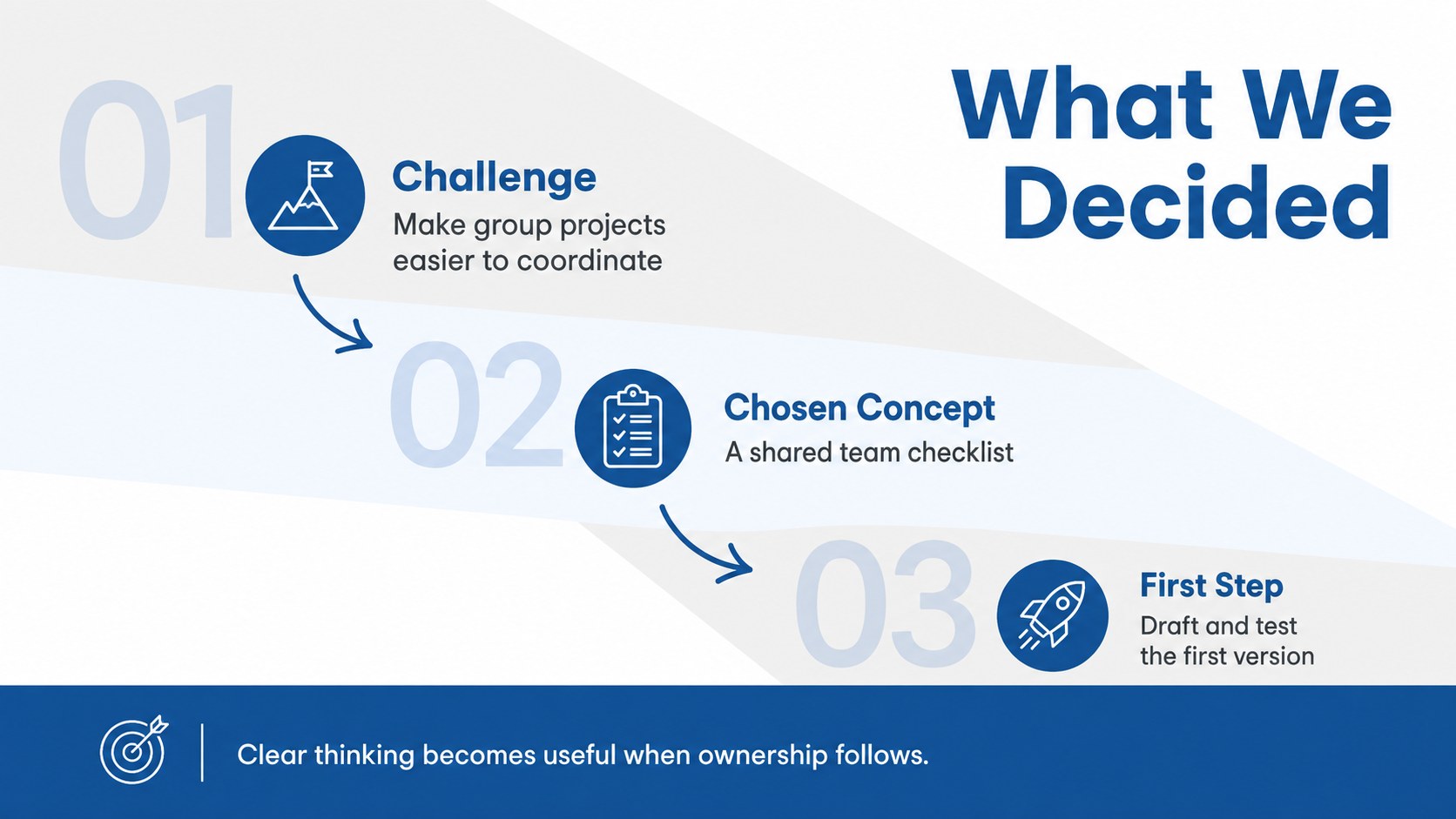 Blue Grey Brainstorming Workshop Deck presentation template, slide 12