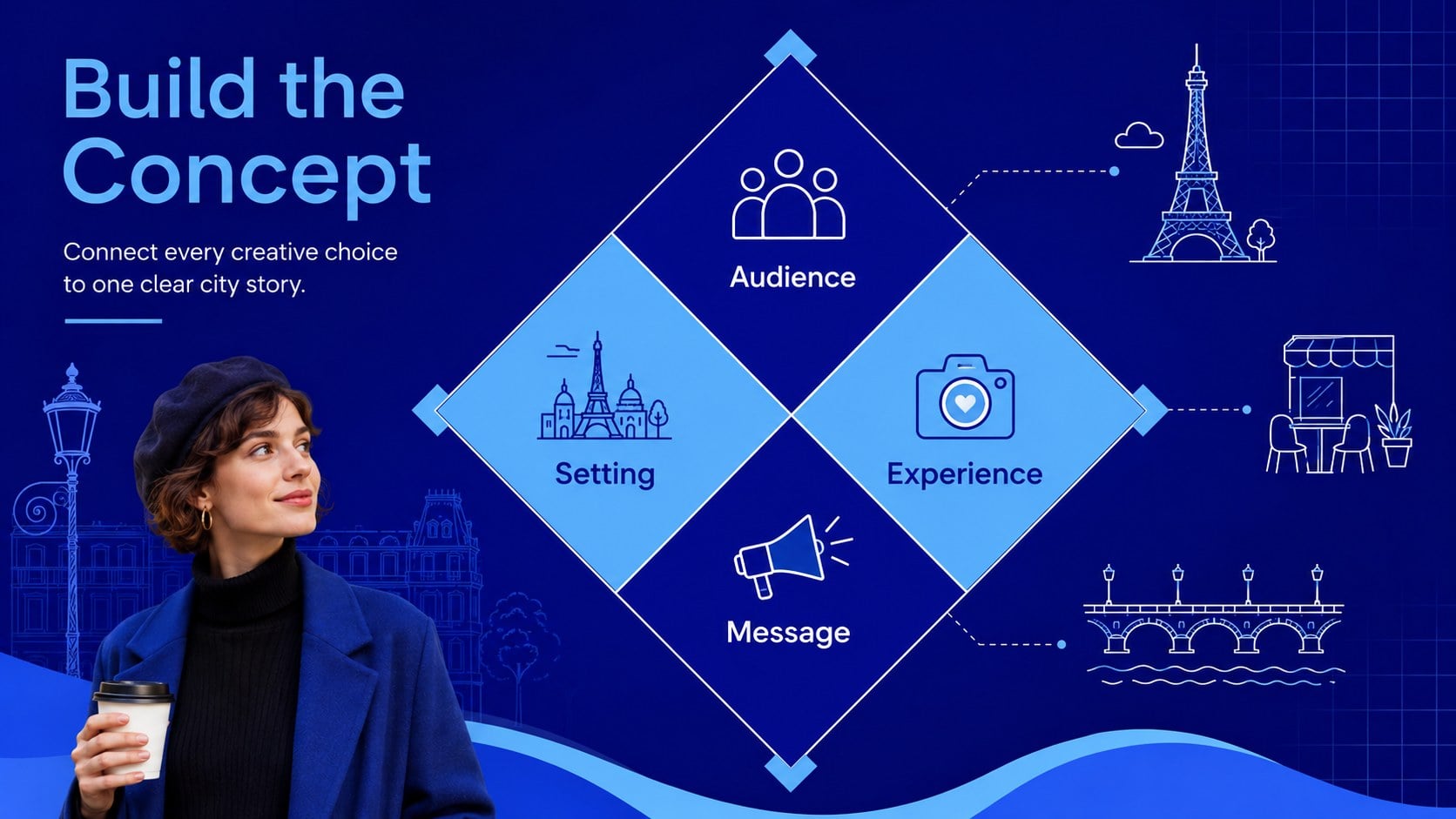 Modelo de apresentação Temática Parisiense em Azul, slide 11