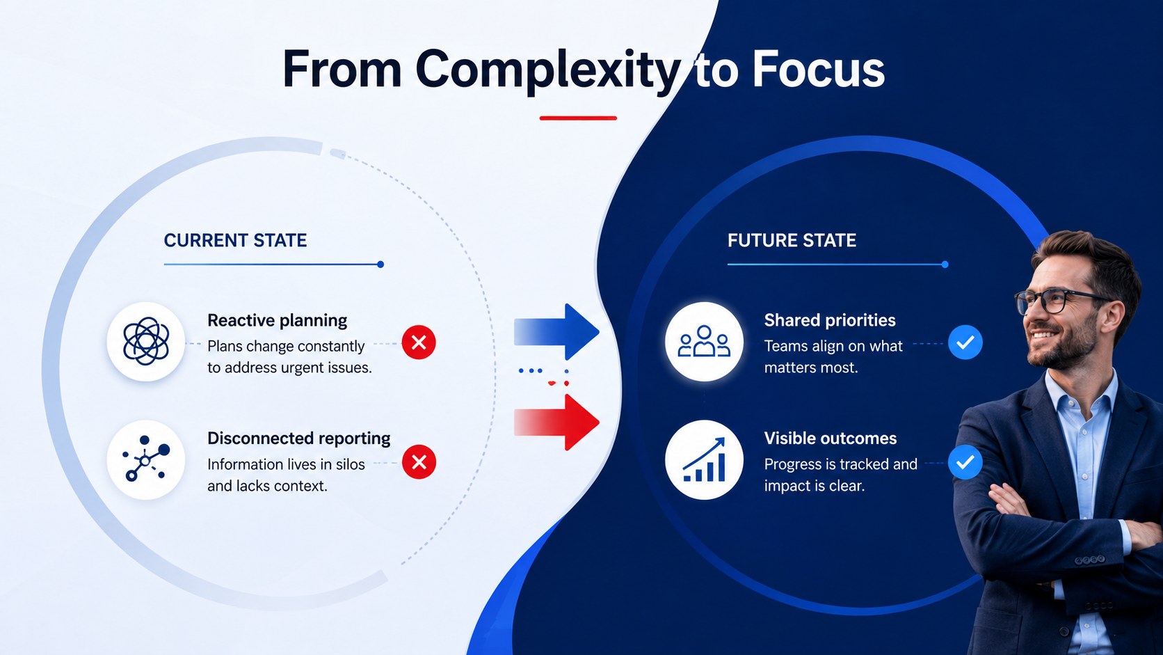 Blue Ripple Business Slides presentation template, slide 6