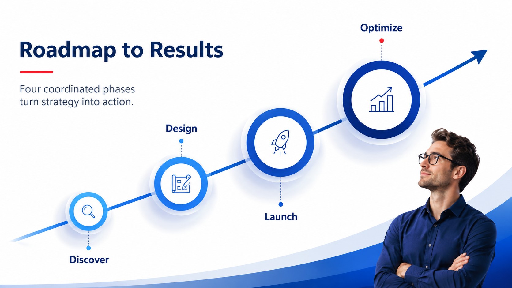 Blue Ripple Business Slides presentation template, slide 7
