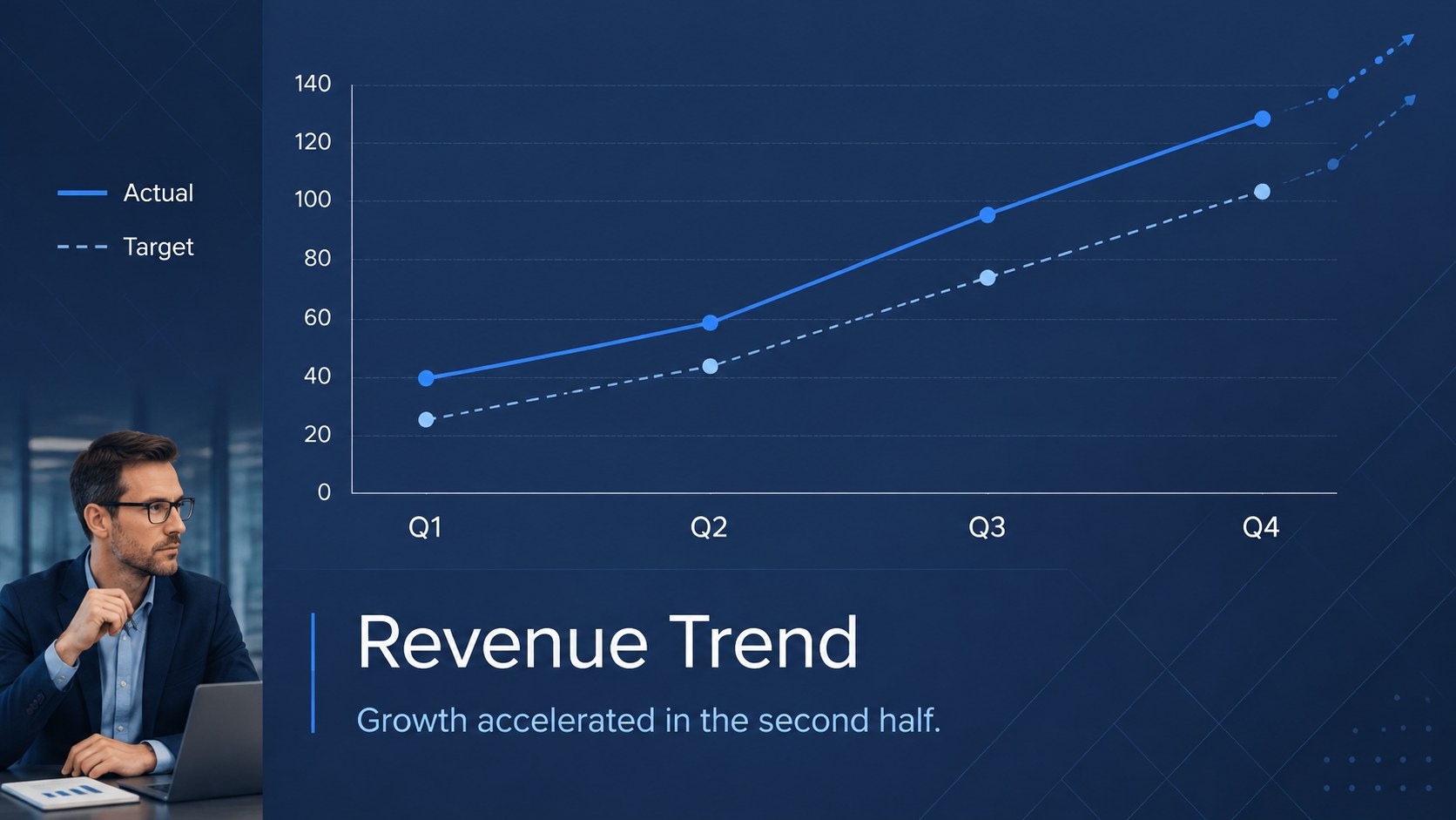 Modelo de apresentação Relatório Estatístico em Azul, slide 4