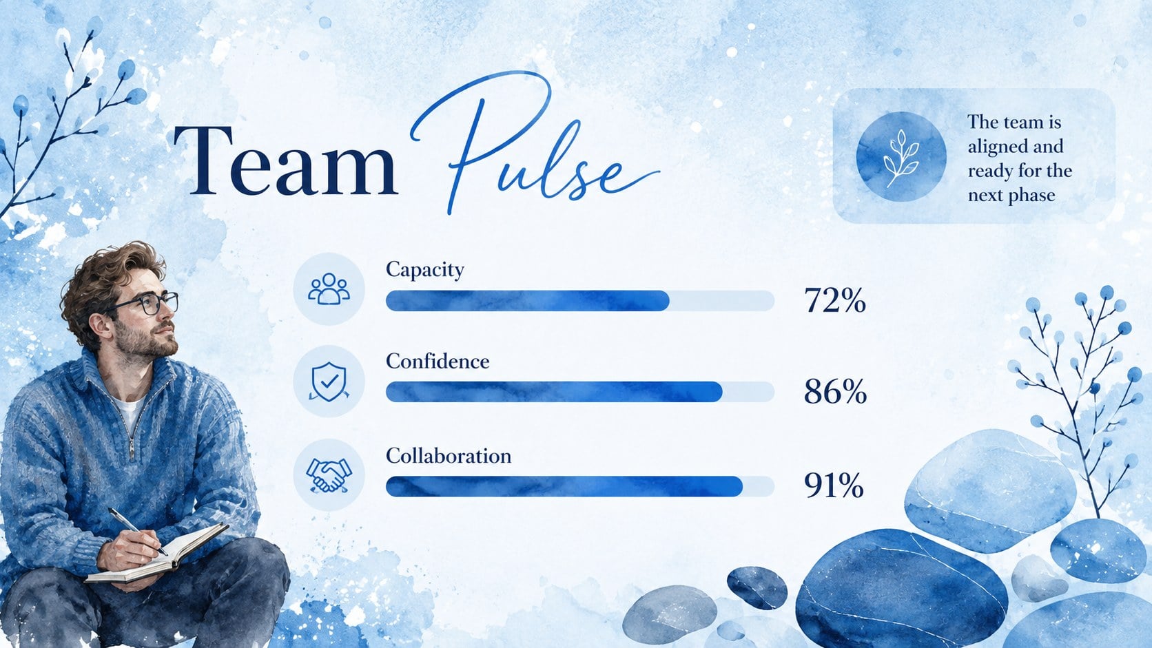 Blue Watercolor Seasonal Briefing presentation template, slide 14