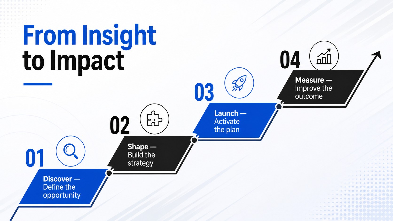 Bold Business Pitch Theme presentation template, slide 4