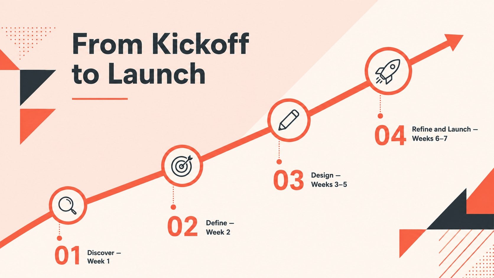 Bold Geometric Website Proposal Deck presentation template, slide 9