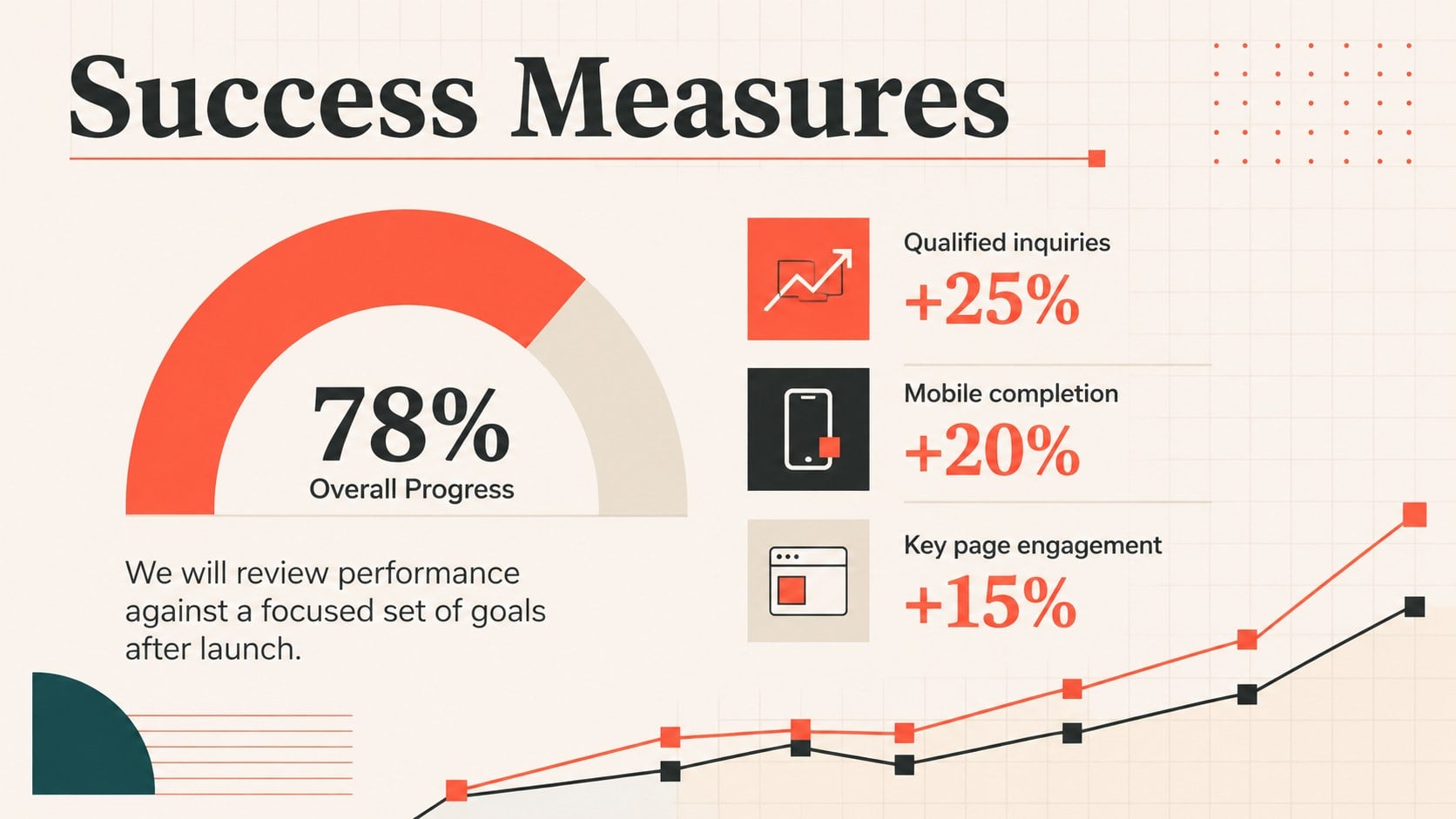 Bold Geometric Website Proposal Deck presentation template, slide 13