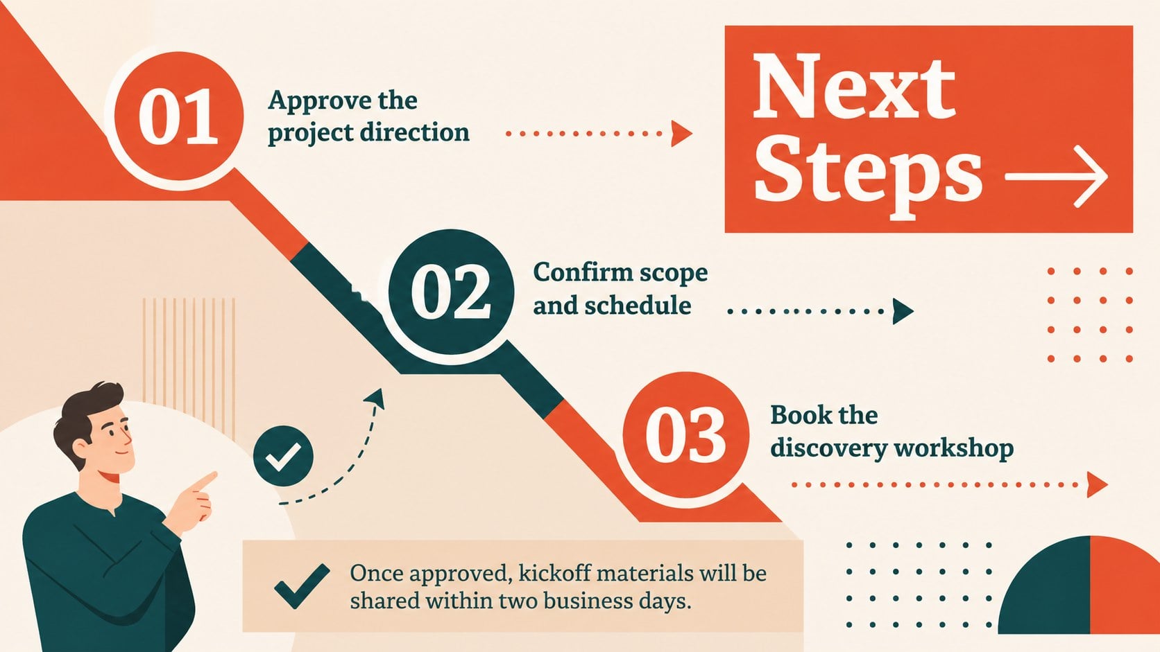 Bold Geometric Website Proposal Deck presentation template, slide 14