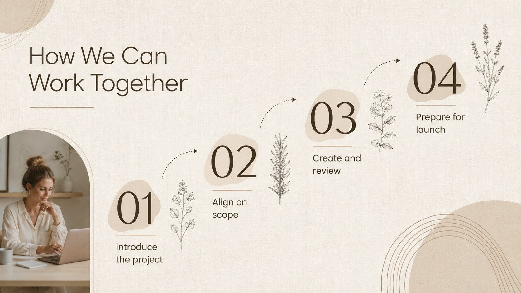 Botanical Creative Portfolio Deck presentation template, slide 14