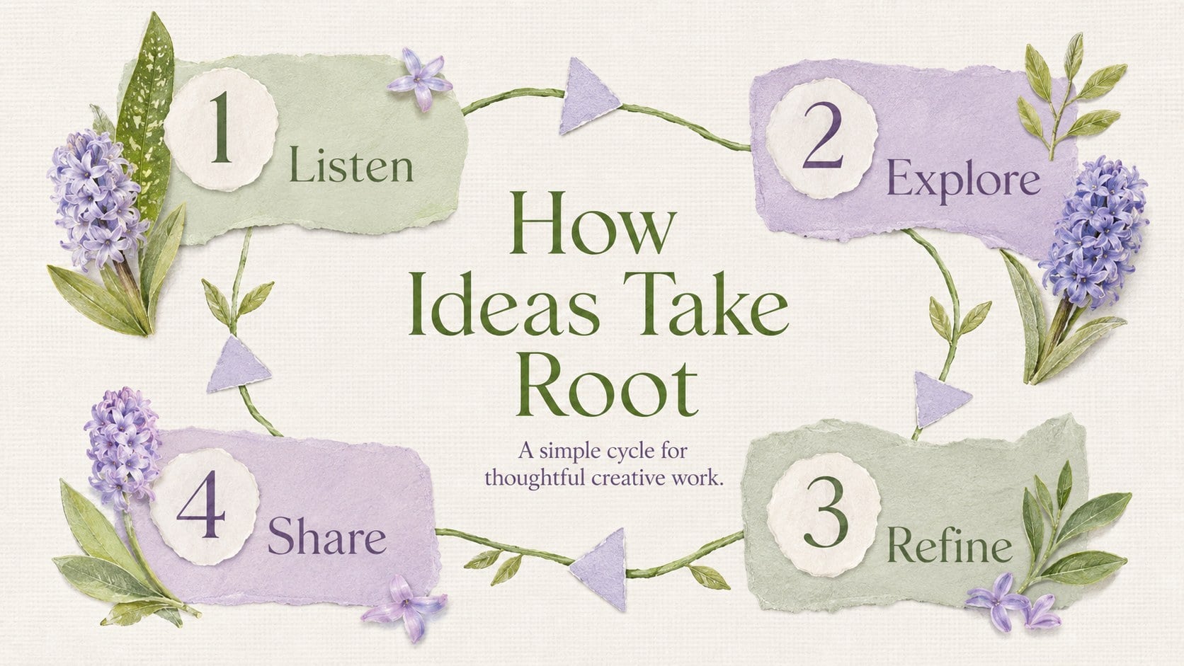 Botanical Spring Moodboard Deck presentation template, slide 12