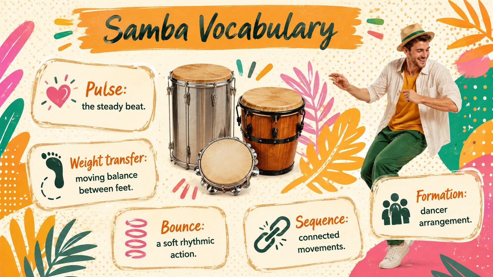 Brazilian Samba Class Presentation presentation template, slide 14