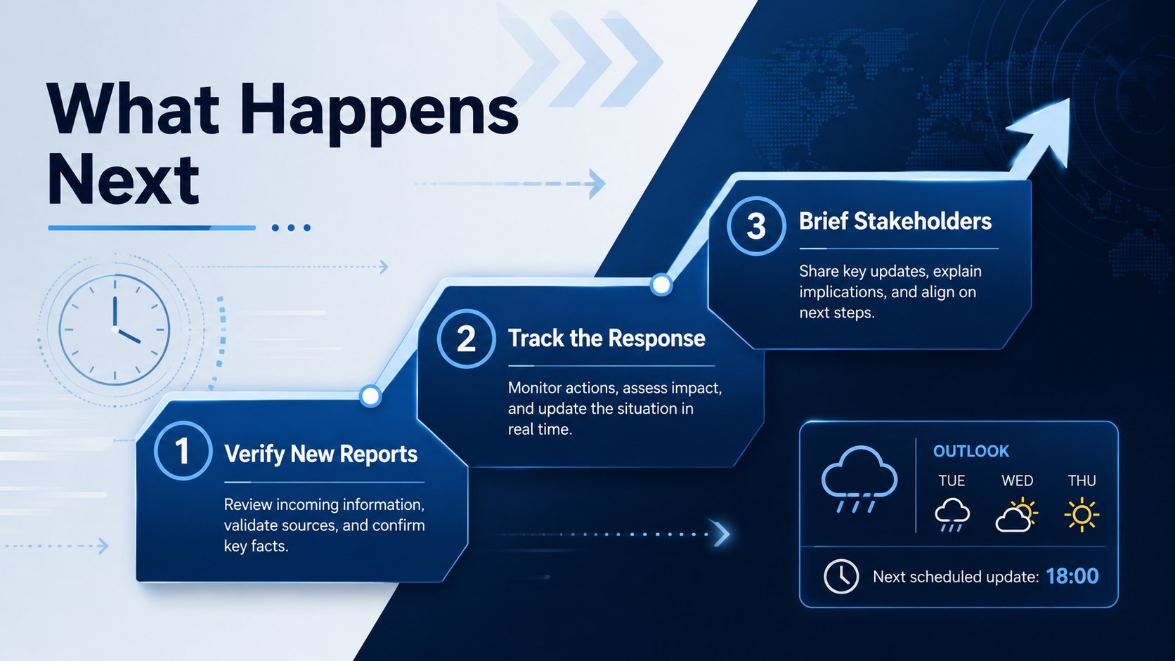 Breaking News Briefing Slides presentation template, slide 12