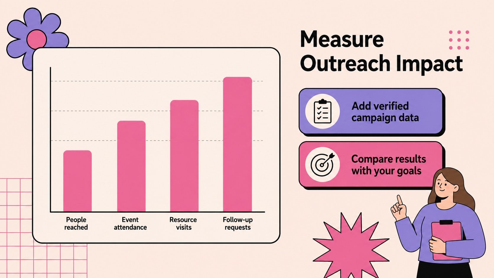 Breast Cancer Outreach Brochure Theme presentation template, slide 14